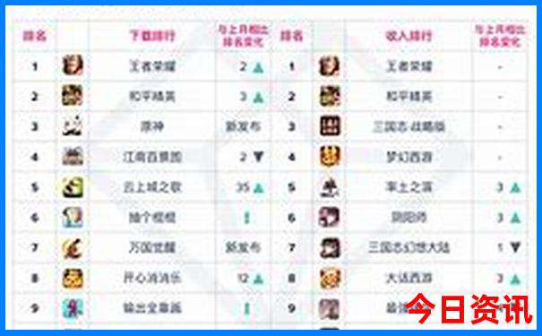 恩施自由行最佳路线图